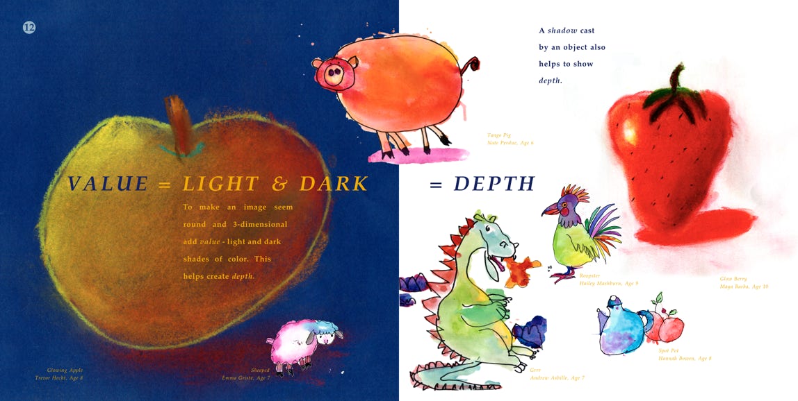 Page with original watercolors by kids and children demonstrating Value = Light & Dark = Depth  Apple, pig, strawberry, dragon, bird, teapot